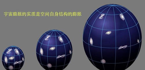 超光速的不可行性及其科學奇點新宇